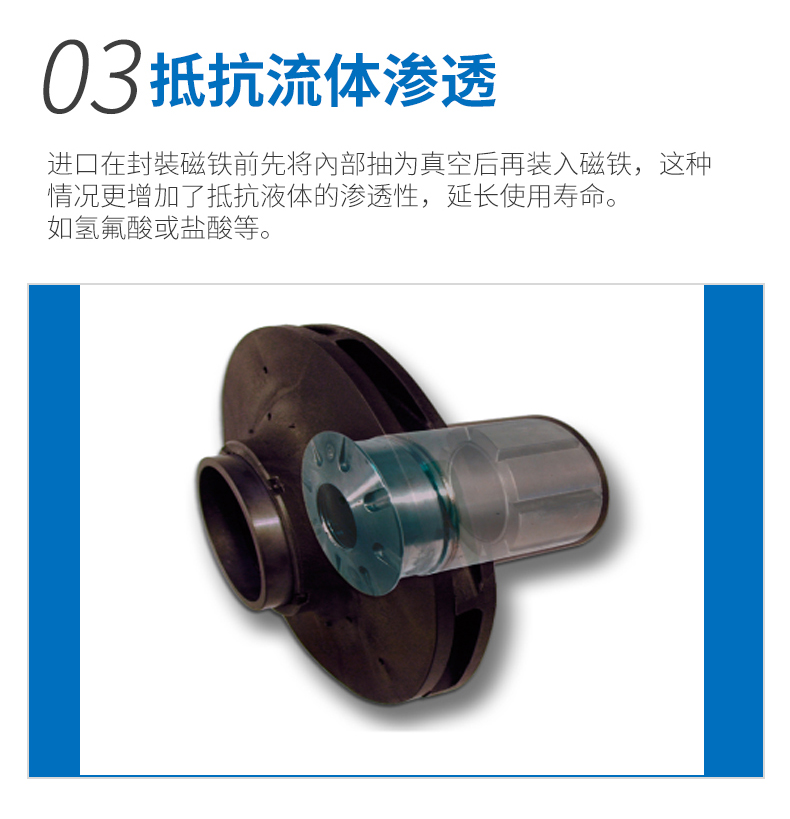 U-MAG系列PFA內襯氟磁力泵